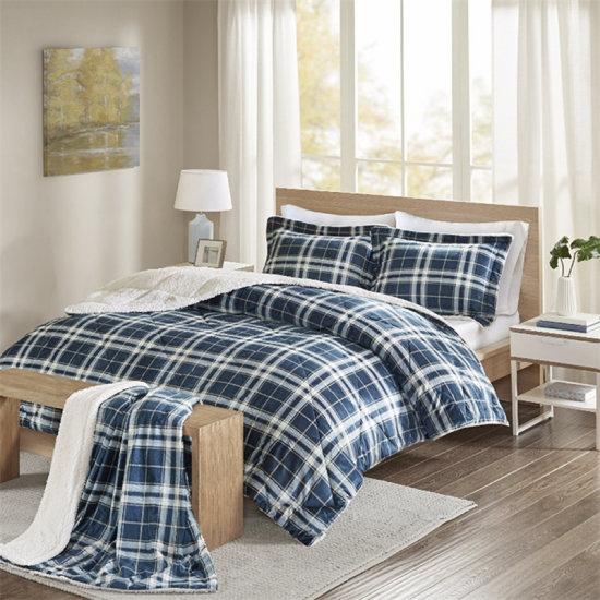 Vilka problem kommer statisk elektricitet att innebära för användningen av microfiber sherpa-täcken?